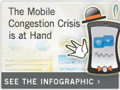 Mobile Congestion, Network Optimization, Mobile Backhaul, Wireless Backhaul