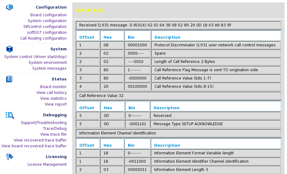 d-channel analyzer2