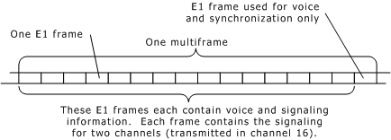 e1multif.gif