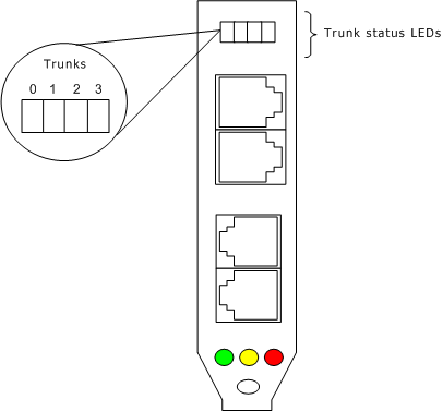 trunk_leds.gif